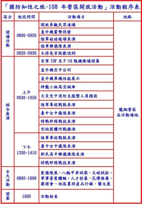 108年新社龍翔營區開放活動 東勢警全面啟動疏導。(記者劉秝娟翻攝)