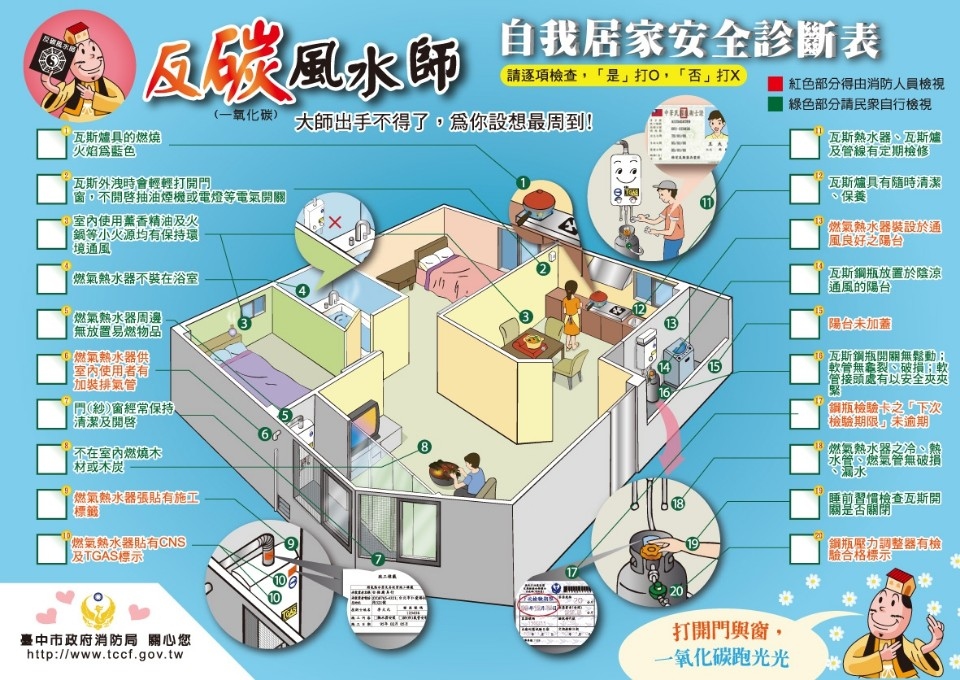 CO反碳風水師。(記者張越安翻攝)