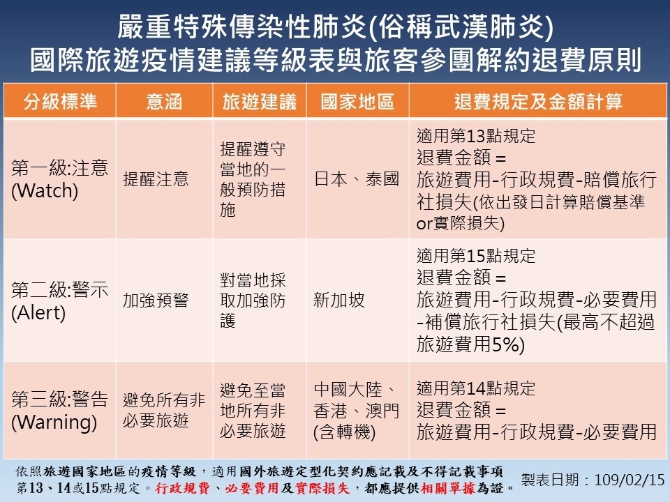 因應武漢肺炎 旅宿糾紛不用怕 中市法制局做懶人包解惑。(記者高秋敏翻攝)