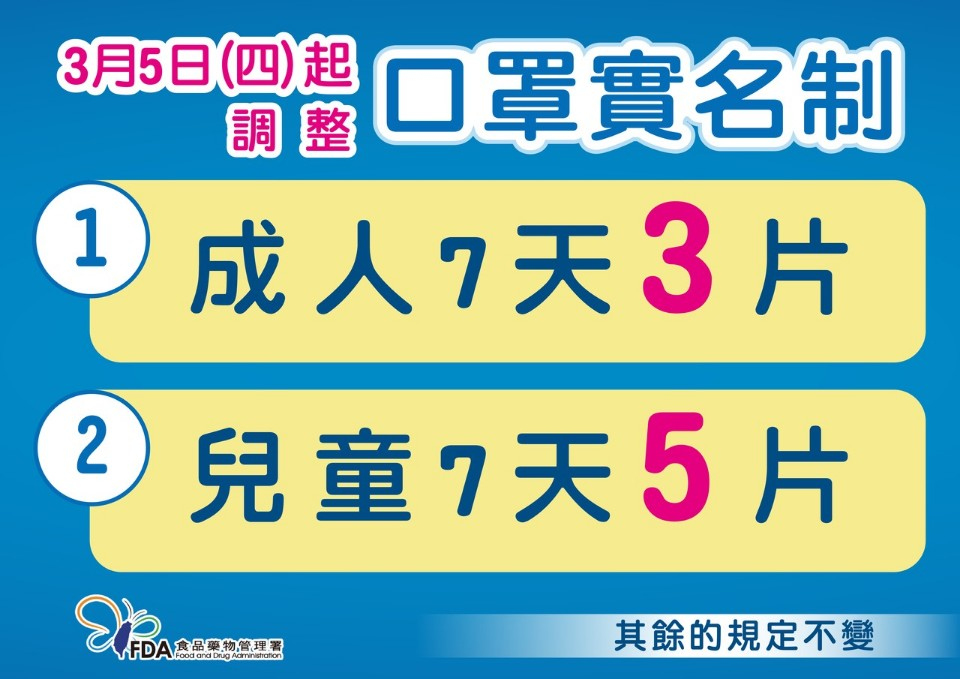 3月5日調整口罩實名制。(記者陳金泉翻攝)