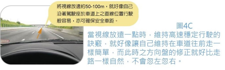 防「疫」&「禦」安全駕駛10大習性 警報你知。(記者陳信宏翻攝)