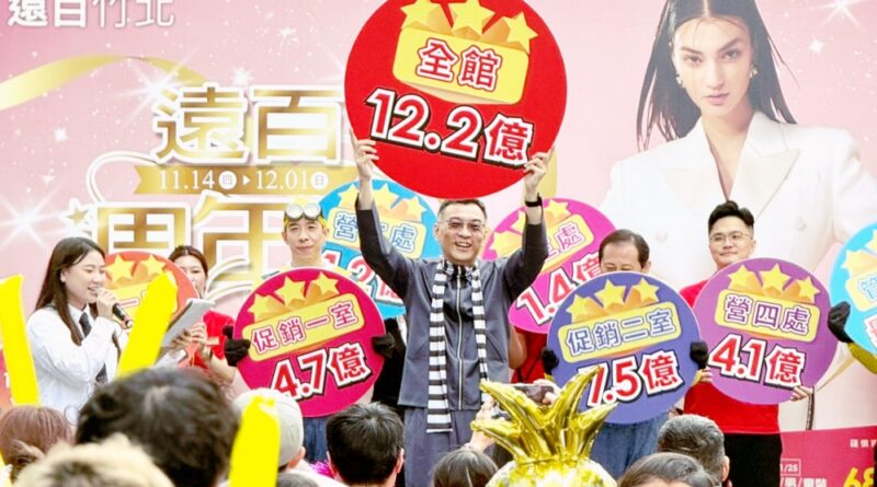 小兵立大功, 力拼挑戰12.2億元業績!　 竹北遠百週年慶11/14-12/1回饋購力嗨登場