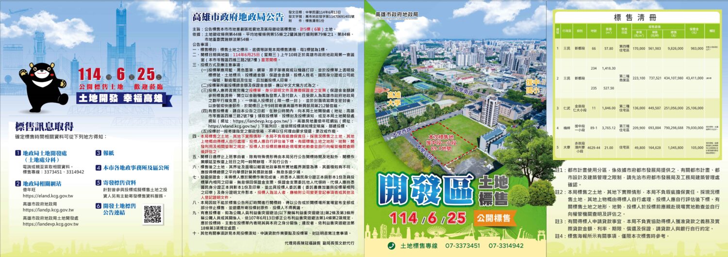 高市府釋出近15億優質建地 地政局6/25標售黃金特區