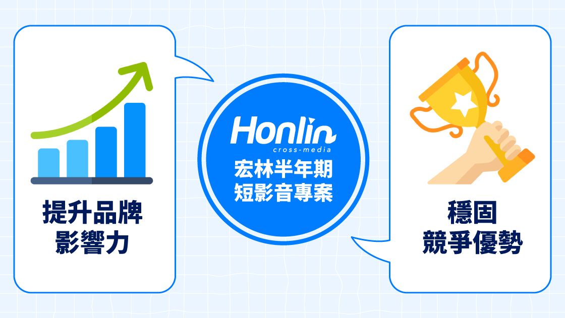 短影音如何帶來成效?以及如何成功經營