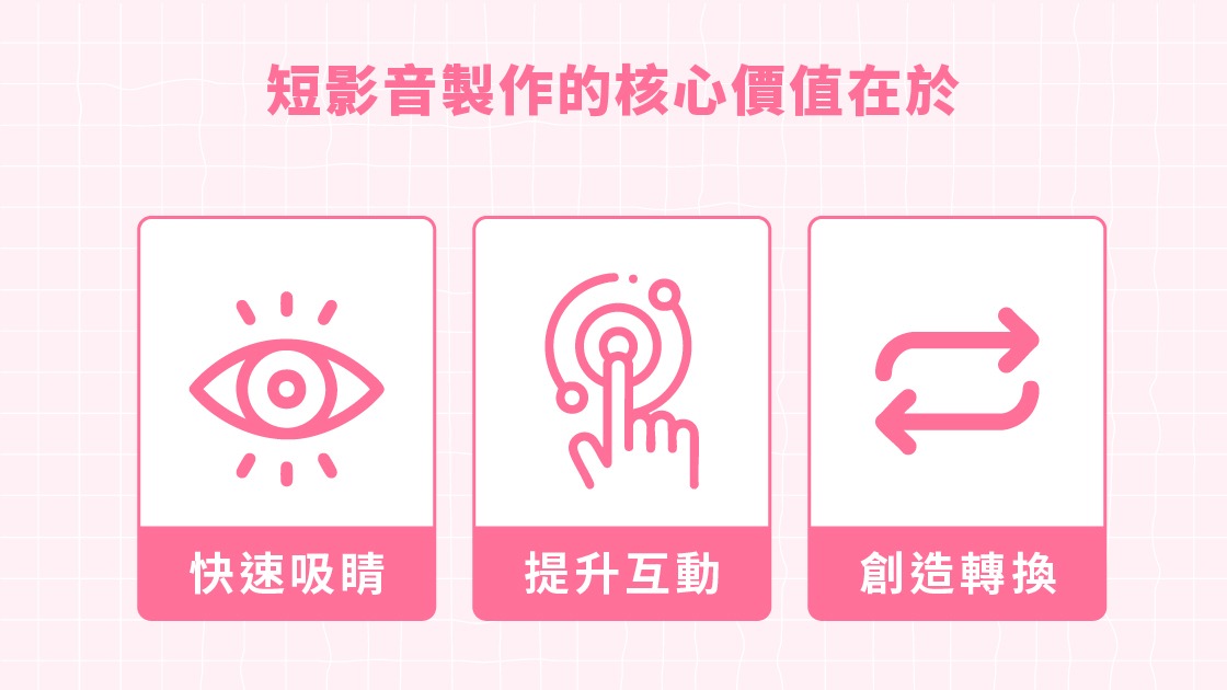 短影音製作的核心價值在於快速吸睛、提升互動與創造轉換。