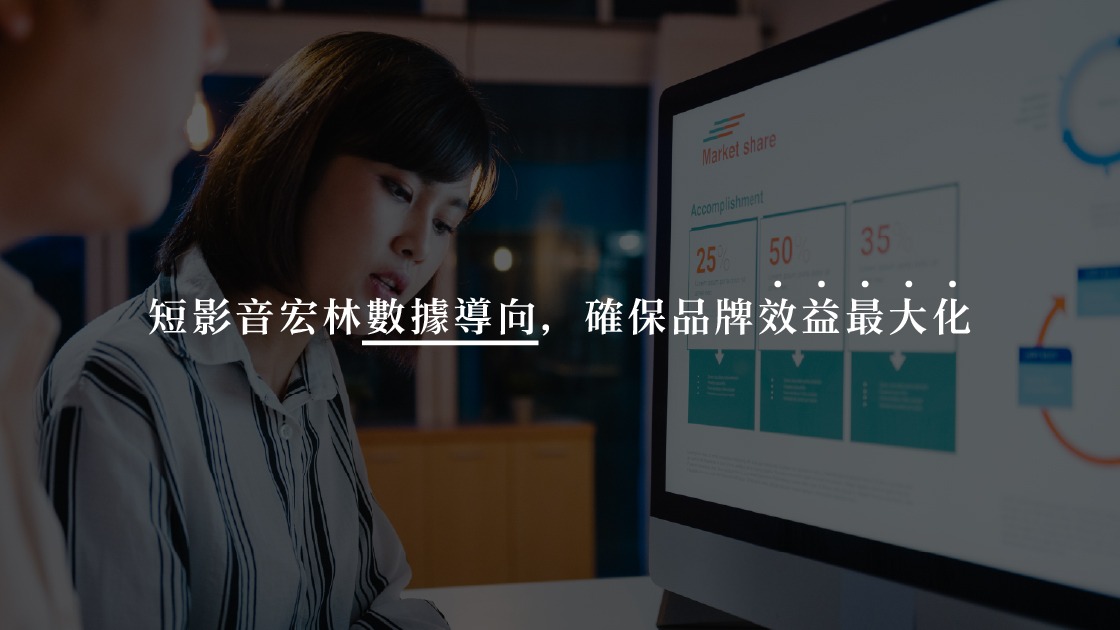 短影音宏林數據導向，確保品牌效益最大化