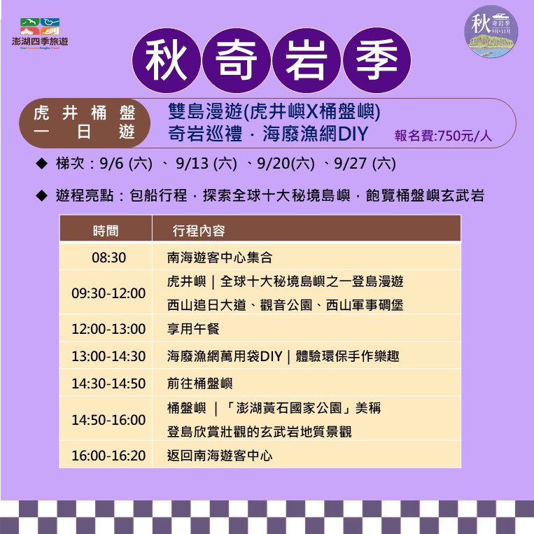 澎湖跳島路線的旅遊行程。圖/澎管處提供