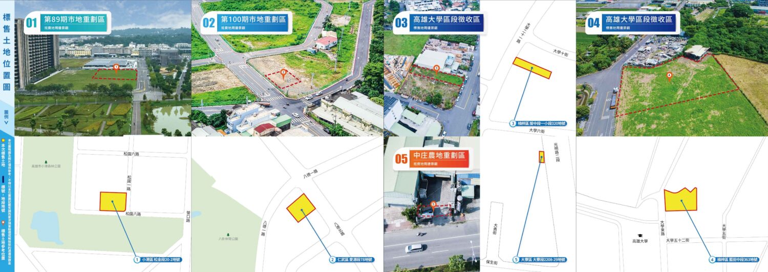 高雄地政局釋出5筆黃金地段！12月24日開標倒數中