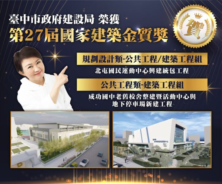 當榮耀取代真正公共責任？ 「金質獎」城市治理的陷阱