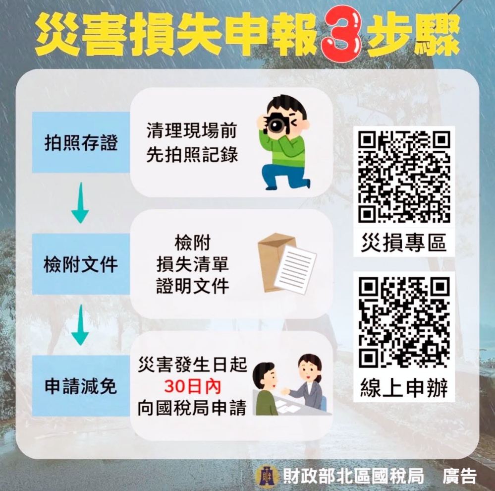 竹北國稅局提醒1227強震受災民眾　申報災損稅捐減免先拍照留下事證