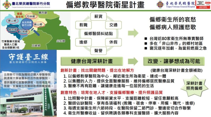 健康台灣深耕計畫啟動　北榮新竹分院首創衛星模式翻轉偏鄉醫師荒