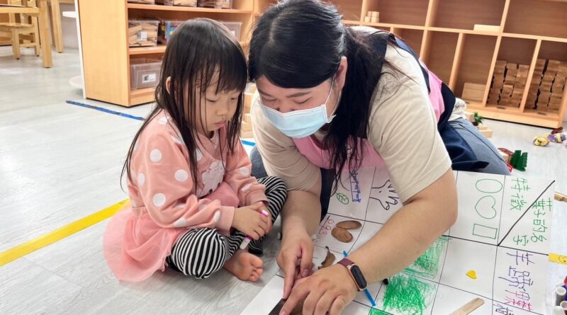 政治共識與少子化下長期財政陷阱 ?   台灣六都福利擴張與結構性預算分析