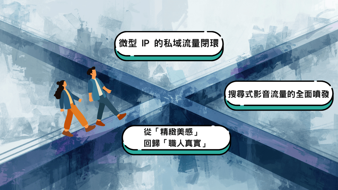 短影音趨勢：2026 年自媒體創業者的三大關鍵轉折