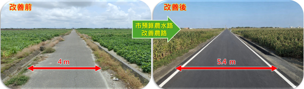 全國之冠！臺南7年砸67億翻新農水路 黃偉哲馬沙溝催經費