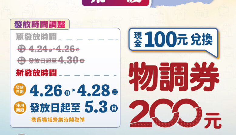 別撲空！ 台中市民小確幸 35萬份物調卷順延至4/26-28發放
