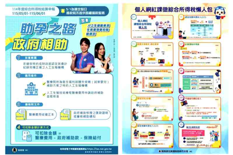 114年度綜所稅申報適用多項稅制新措施　提醒民眾依規定正確申報