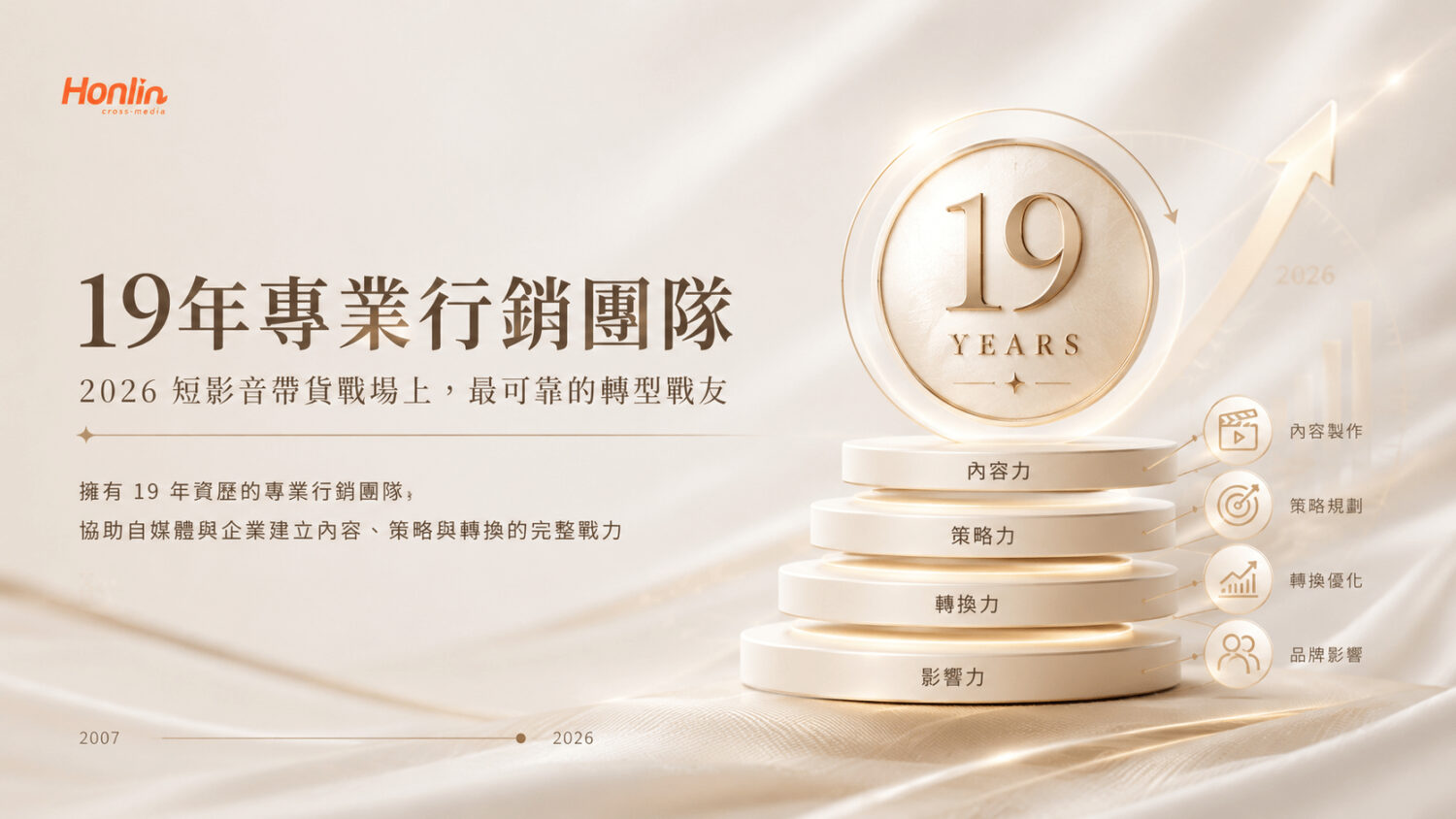 擁有 19 年資歷的專業行銷團隊，是自媒體與企業在 2026 短影音帶貨戰場上最可靠的轉型戰友。