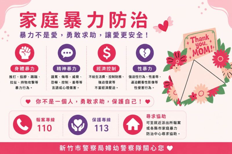 溫馨母親節傳愛　竹市警舉辦臉書宣導抽獎宣導保護婦幼安全