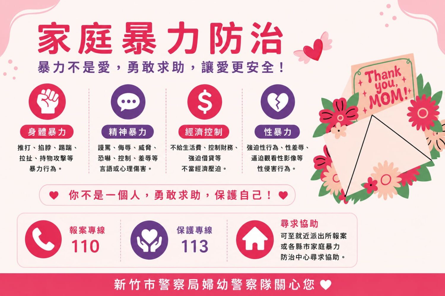 溫馨母親節傳愛　竹市警舉辦臉書宣導抽獎宣導保護婦幼安全