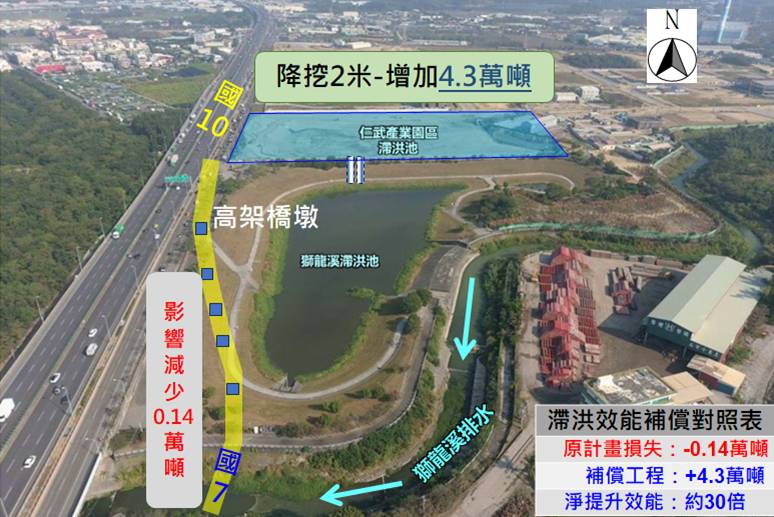 水利局啟動獅龍溪滯洪工程　強化仁武防汛守護地方安全