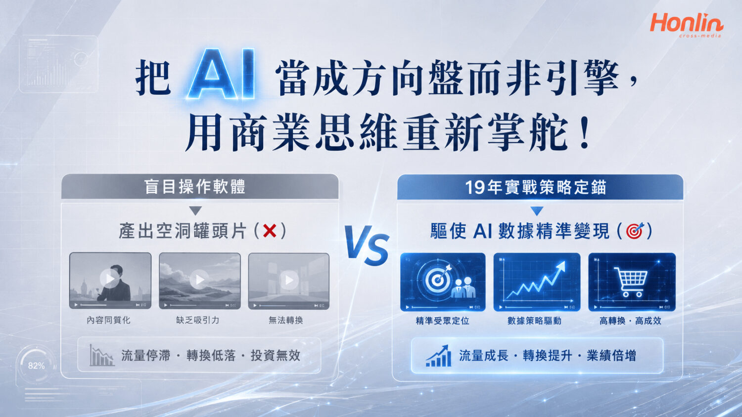 把 AI 當成方向盤而非引擎，用商業思維重新掌舵！