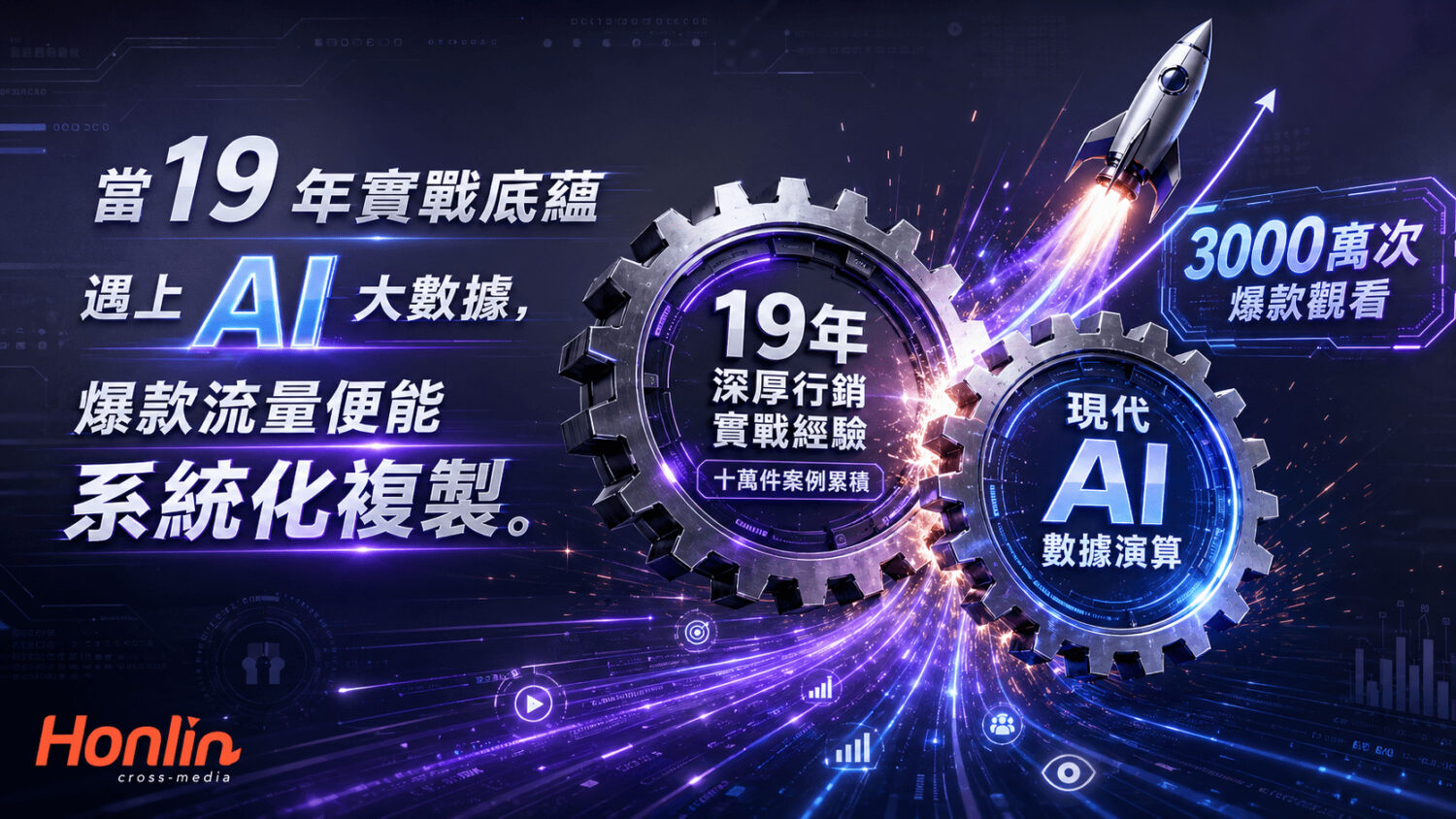 當 19 年實戰底蘊遇上 AI 大數據,爆款流量便能系統化複製。