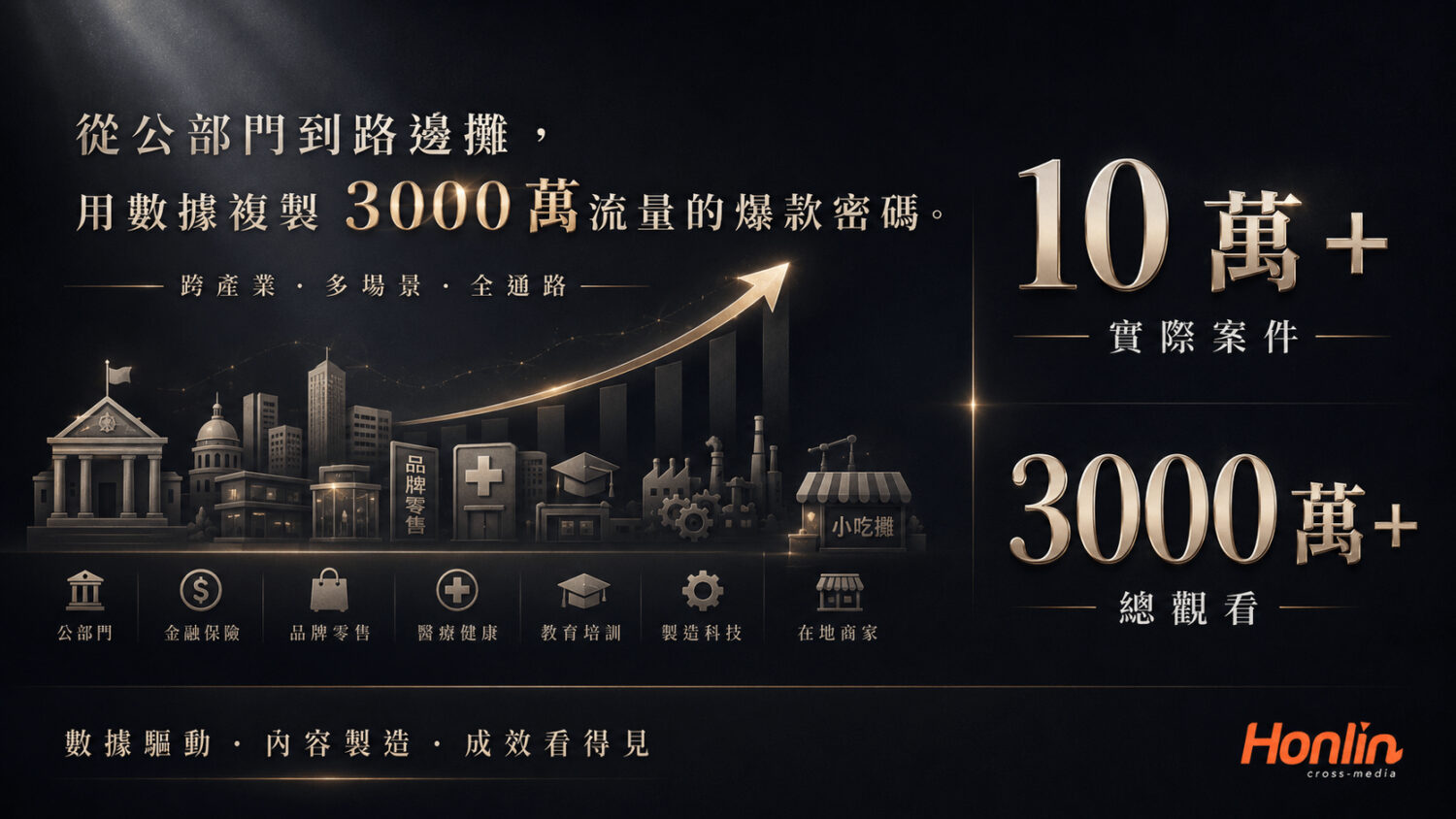 從公部門到路邊攤,用數據複製 3000 萬流量的爆款密碼