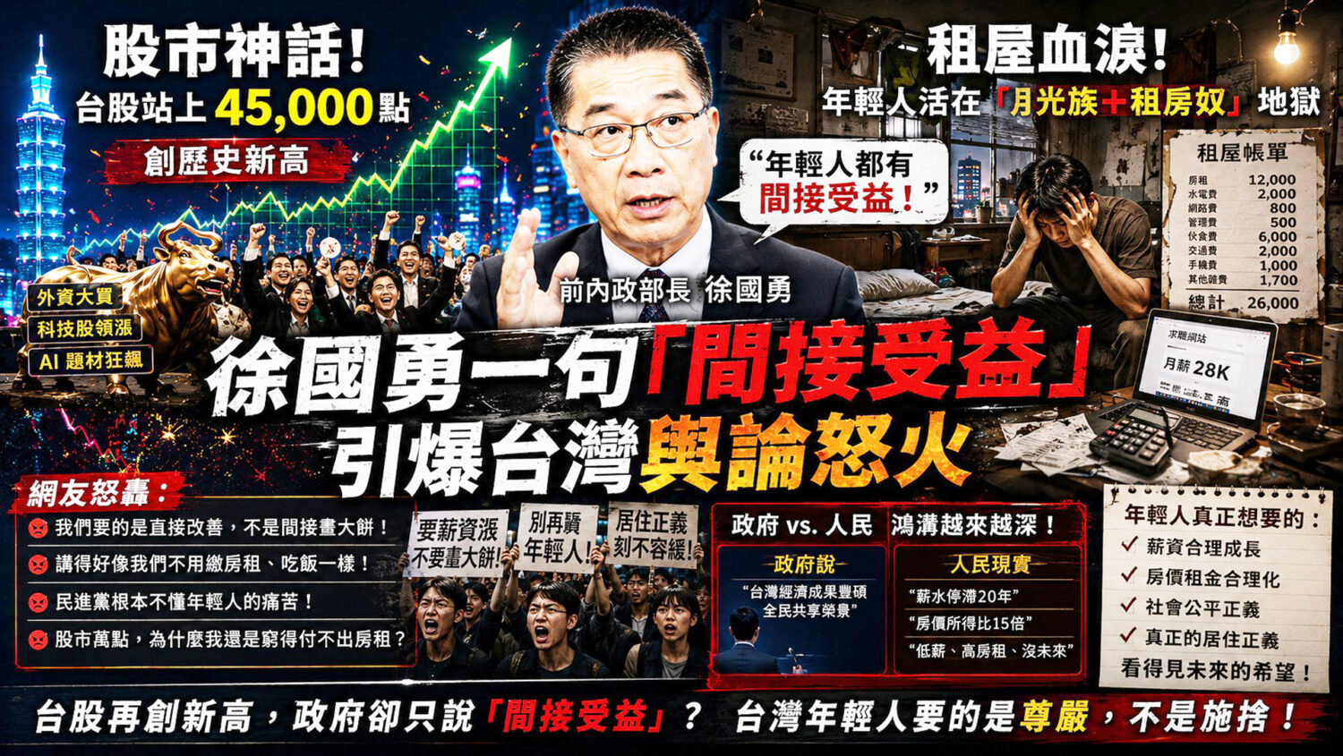台股四萬五千點背後的繁華與裂痕？ AI紅利台灣人「看得到、吃不到」？